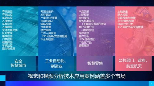 熊熊神秘好友與MVP的初見 軟件開發(fā)與維護中的英雄故事