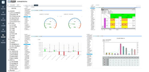 開源報表開發(fā)與商用軟件對比 2020年主流產(chǎn)品整理與維護分析