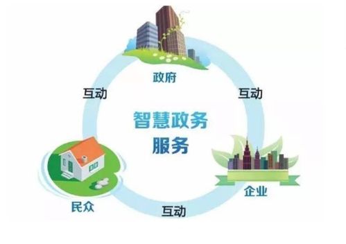 政務(wù)熱線服務(wù)型呼叫中心系統(tǒng) 構(gòu)建高效、智能的便民服務(wù)平臺(tái)