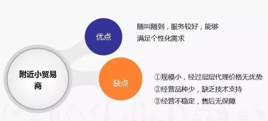 易隆工業(yè)超市 以互聯(lián)網(wǎng)數(shù)據(jù)服務(wù)驅(qū)動(dòng)工業(yè)品采購(gòu)數(shù)字化變革