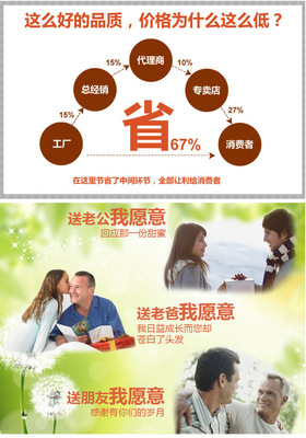 互聯(lián)網(wǎng)數(shù)據(jù)服務(wù)在批發(fā)采購中的價值——以男性休閑褲市場為例